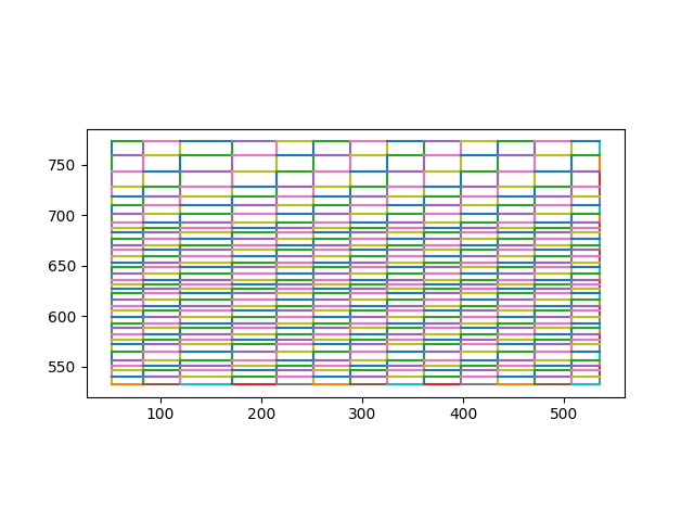 Page 7, Zone 1 Grid